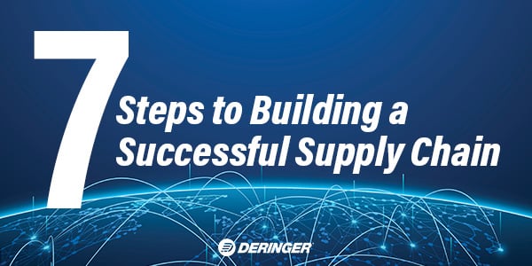 7 Steps to Building a Successful Supply Chain